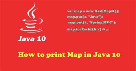 how to print map in java: exploring the nuances of map printing techniques